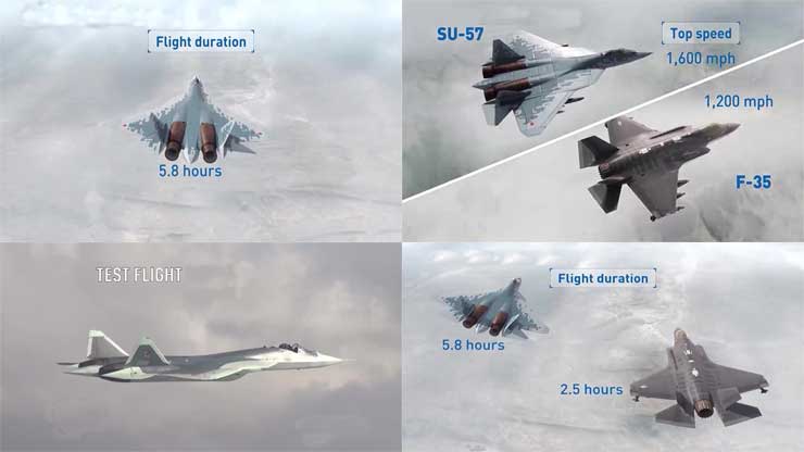 Best Fighter Jet in the World | SU-57 - By militrayfacts.com